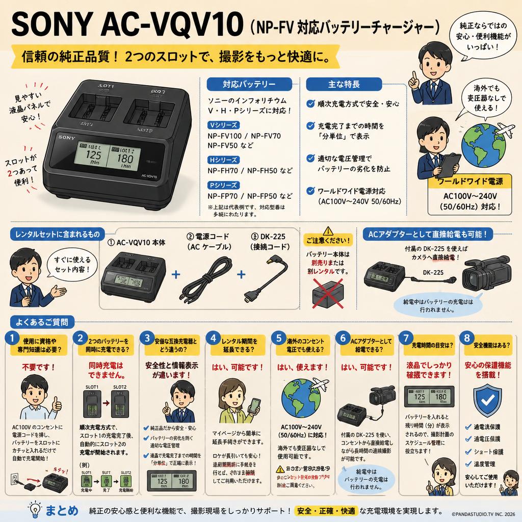 SONY AC-VQV10（NP-FV 対応バッテリーチャージャー） FAQ（よくある質問と答え）