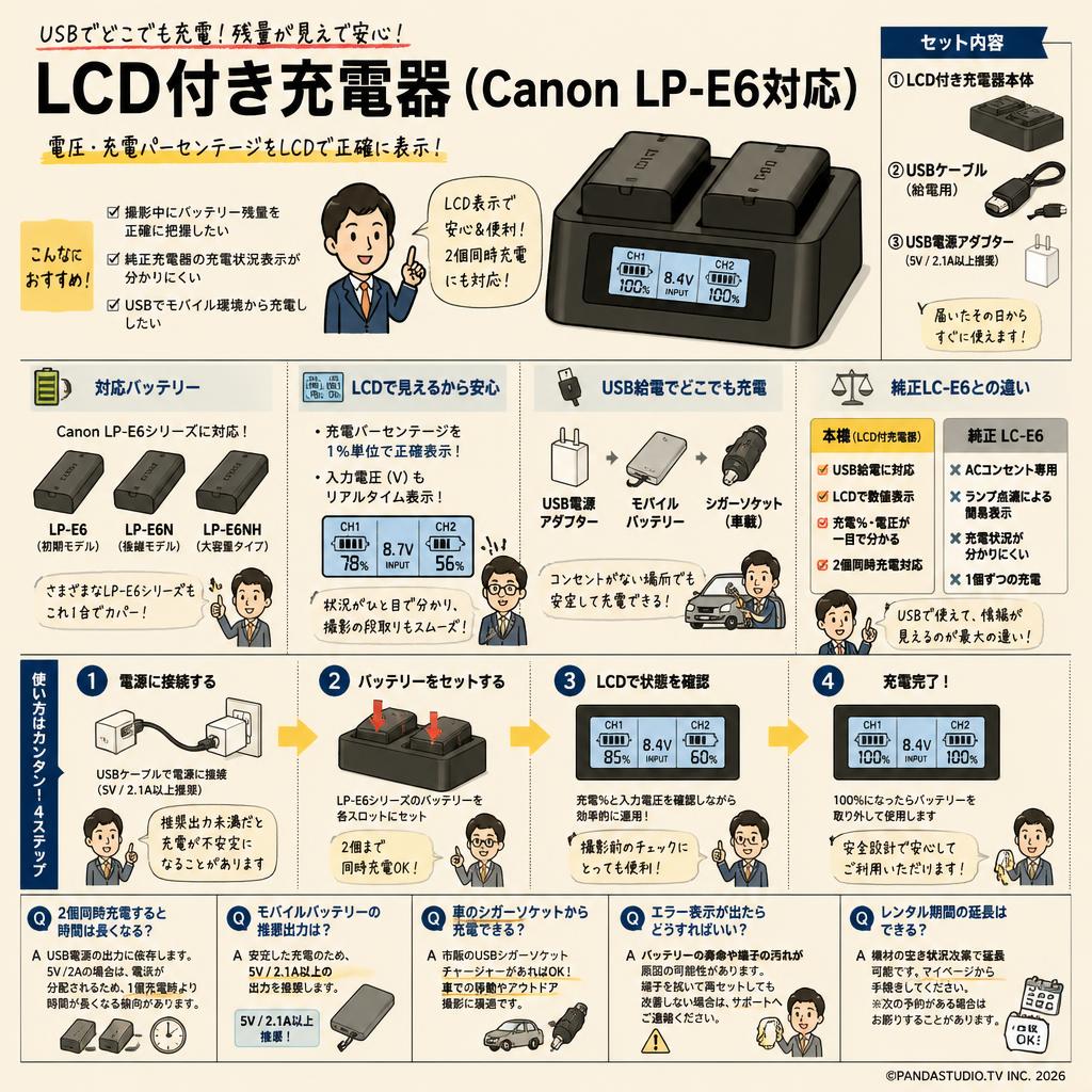 LCD付き充電器（Canon LP-E6対応） FAQ（よくある質問と答え）