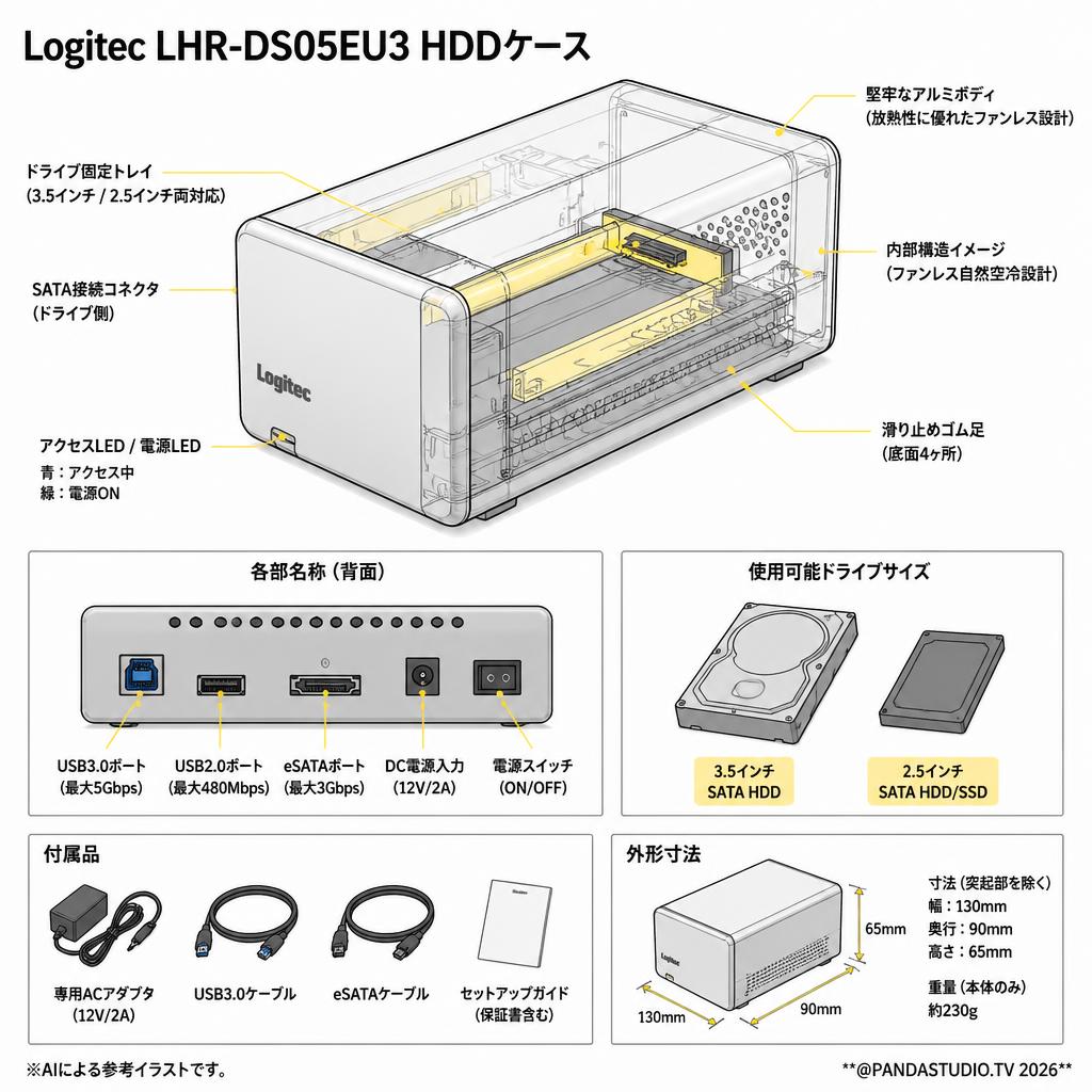 Logitec LHR-DS05EU3 HDDケース スペック