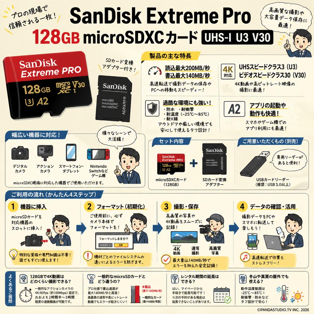 SanDisk Extreme Pro 128GB microSDXCカード UHS-I U3 V30 FAQ（よくある質問と答え）