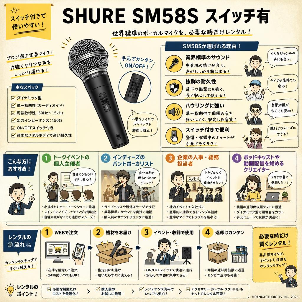SHURE SM58S スイッチ有 おもな対象のお客様