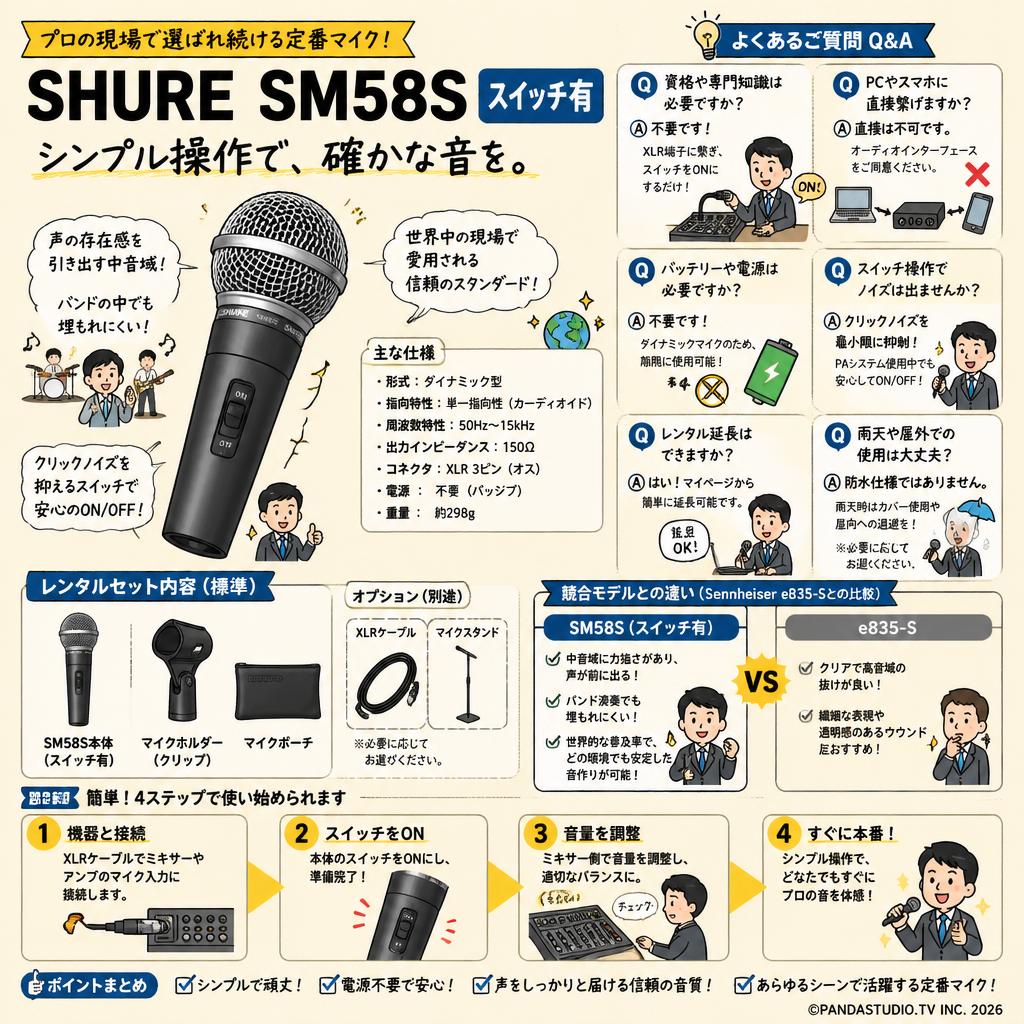 SHURE SM58S スイッチ有 FAQ（よくある質問と答え）