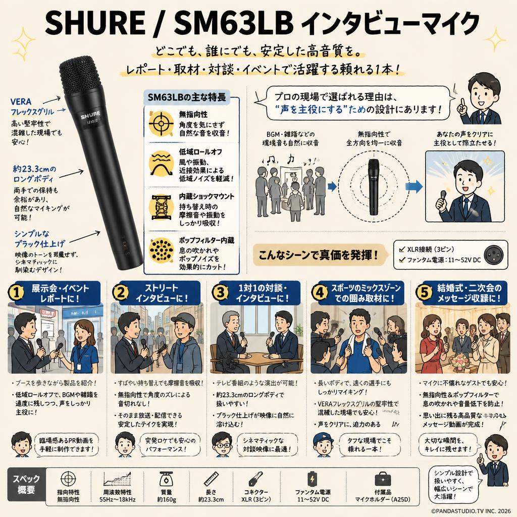 SHURE / SM63LB インタビューマイク 用途