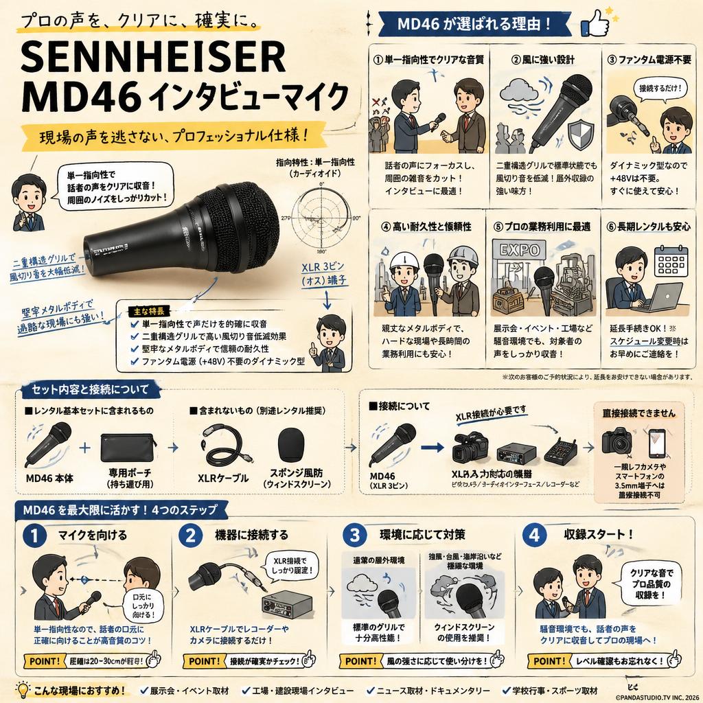SENNHEISER MD46 インタビューマイク FAQ（よくある質問と答え）