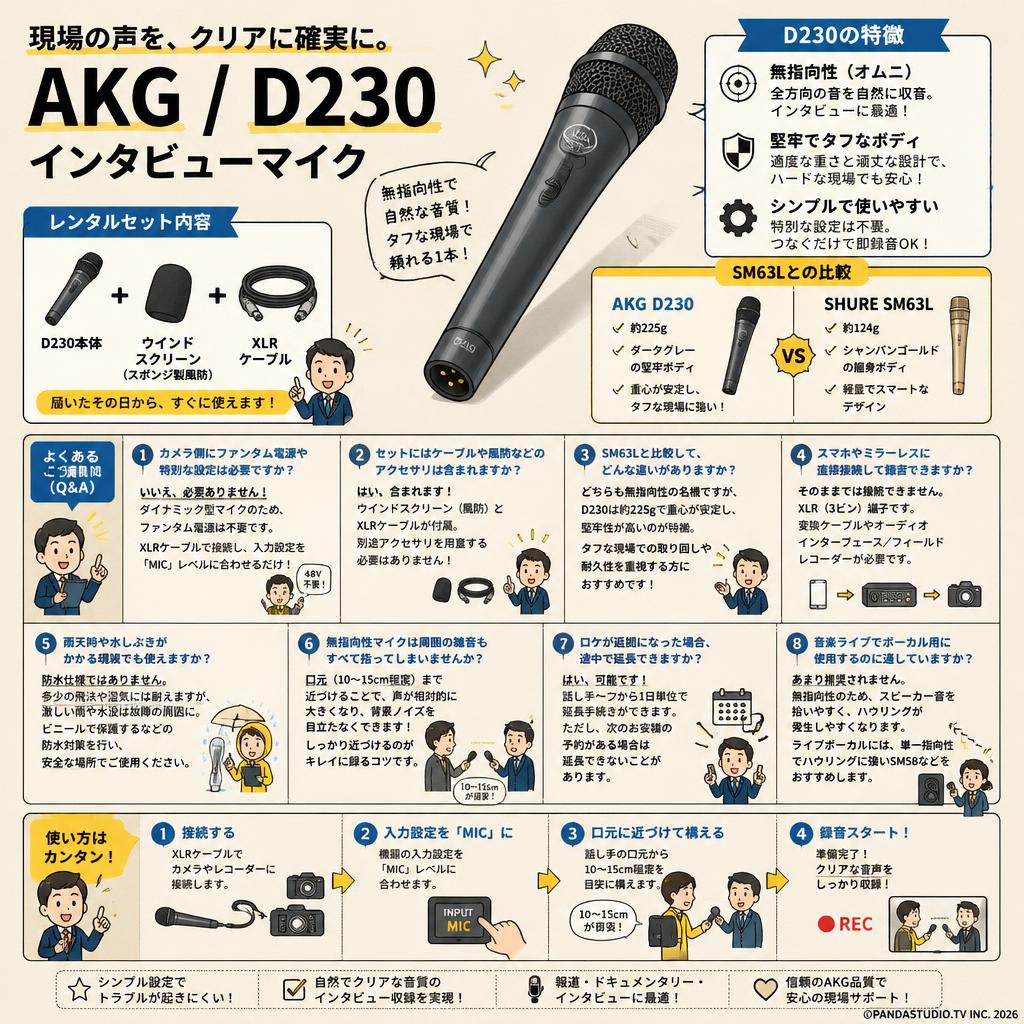 AKG / D230 インタビューマイク FAQ（よくある質問と答え）