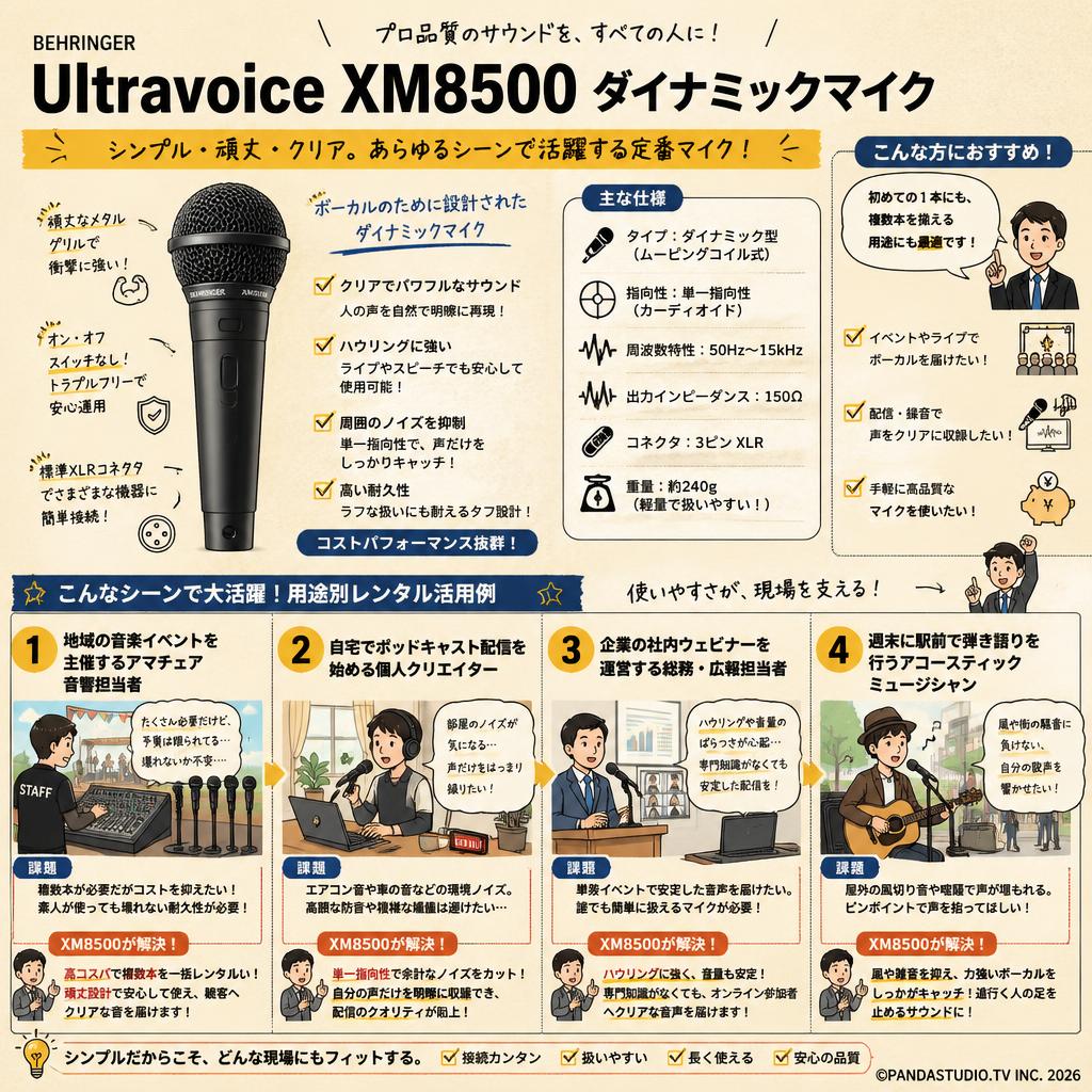 BEHRINGER Ultravoice XM8500 ダイナミックマイク おもな対象のお客様