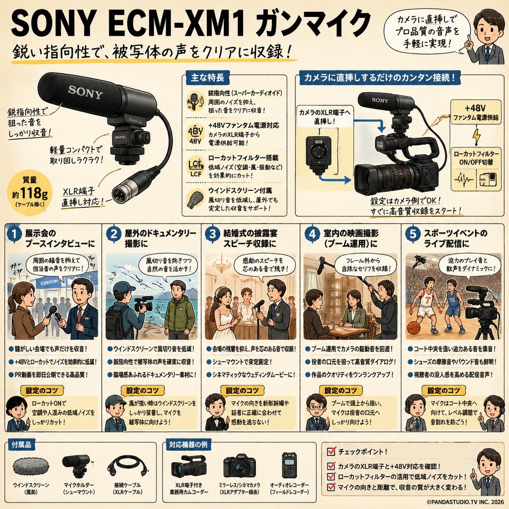 SONY ECM-XM1 ガンマイク 用途