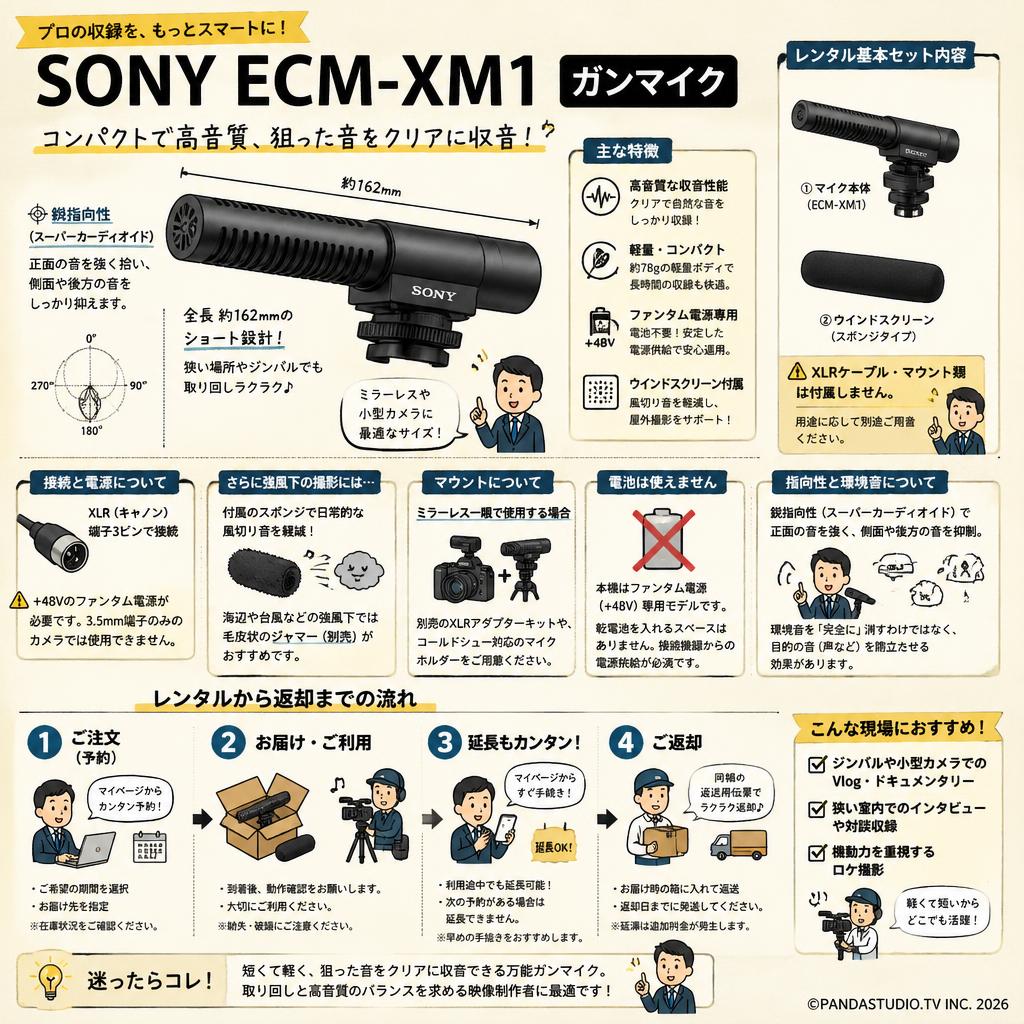 SONY ECM-XM1 ガンマイク FAQ（よくある質問と答え）