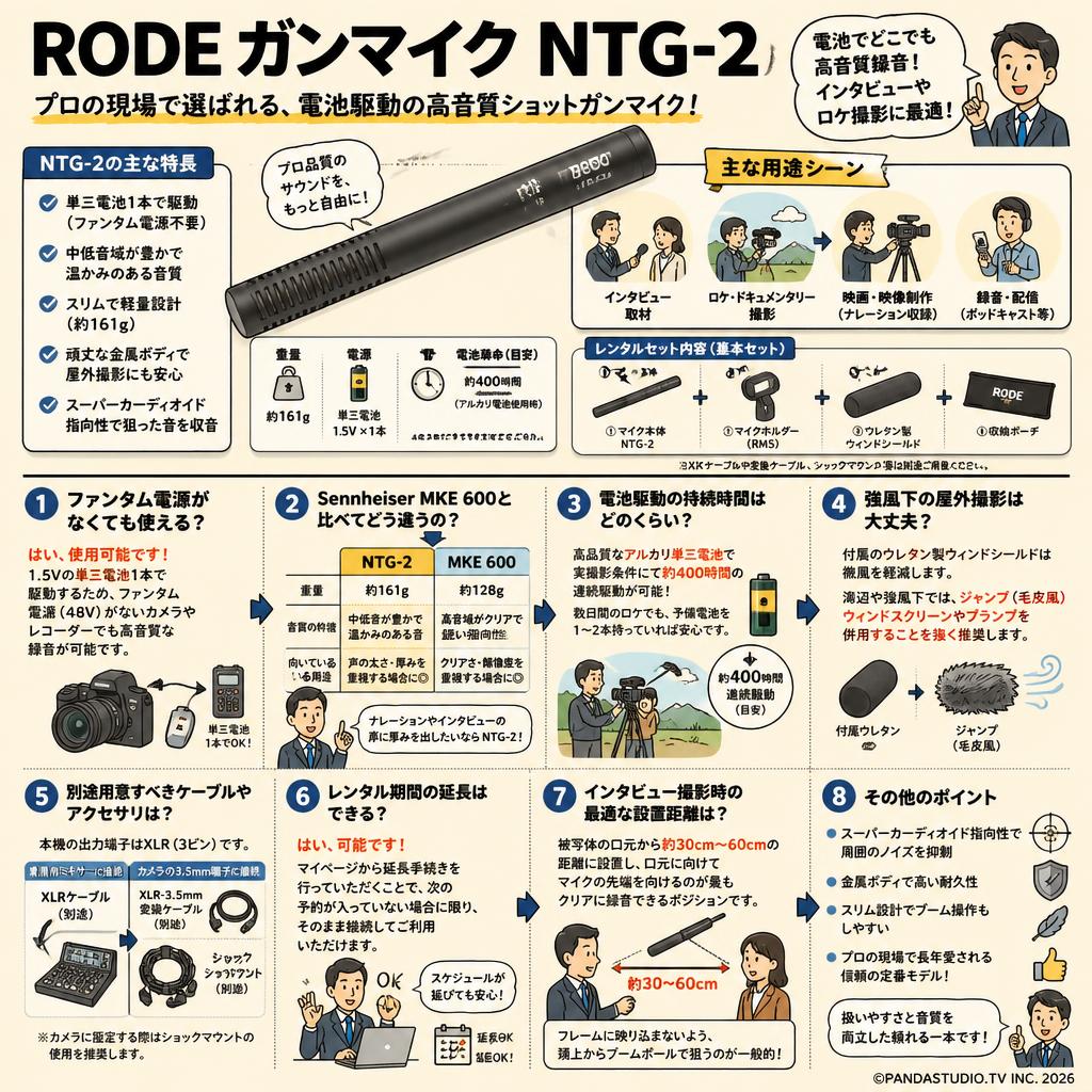 RODE ガンマイク NTG-2 FAQ（よくある質問と答え）