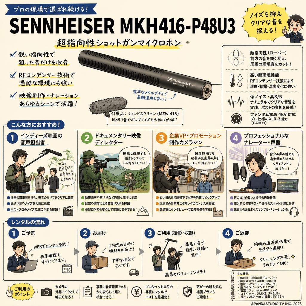 SENNHEISER MKH416-P48U3 おもな対象のお客様