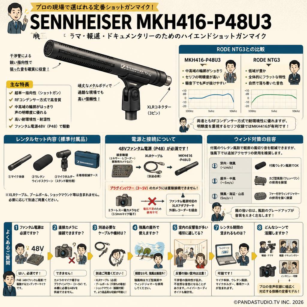SENNHEISER MKH416-P48U3 FAQ（よくある質問と答え）