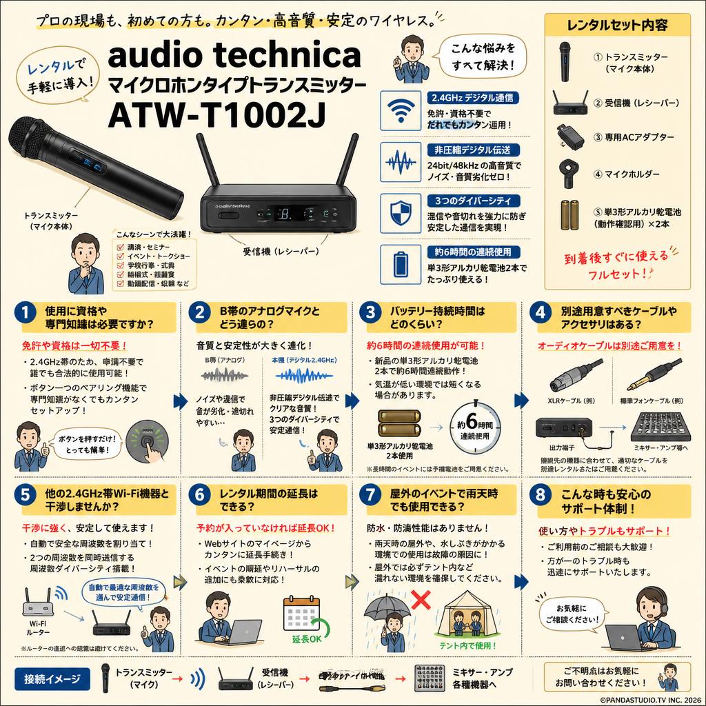 audio technica マイクロホンタイプトランスミッター ATW-T1002J FAQ（よくある質問と答え）