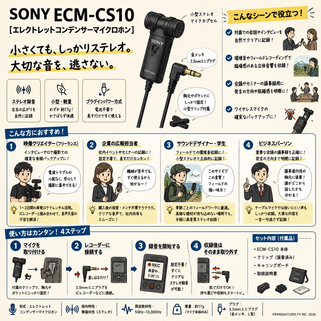 SONY ECM-CS10 [エレクトレットコンデンサーマイクロホン] おもな対象のお客様