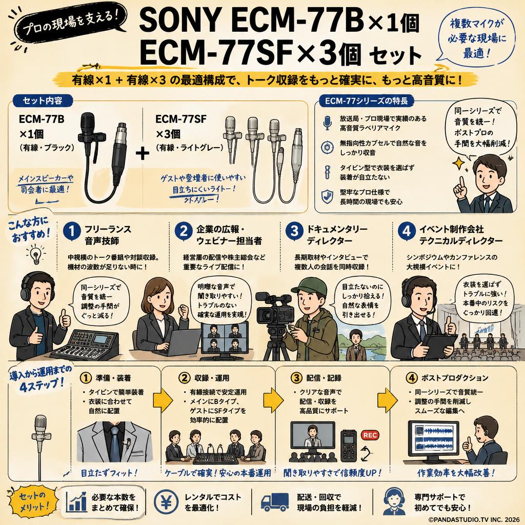 SONY ECM-77B×1個 ECM-77SF×3個 セット おもな対象のお客様