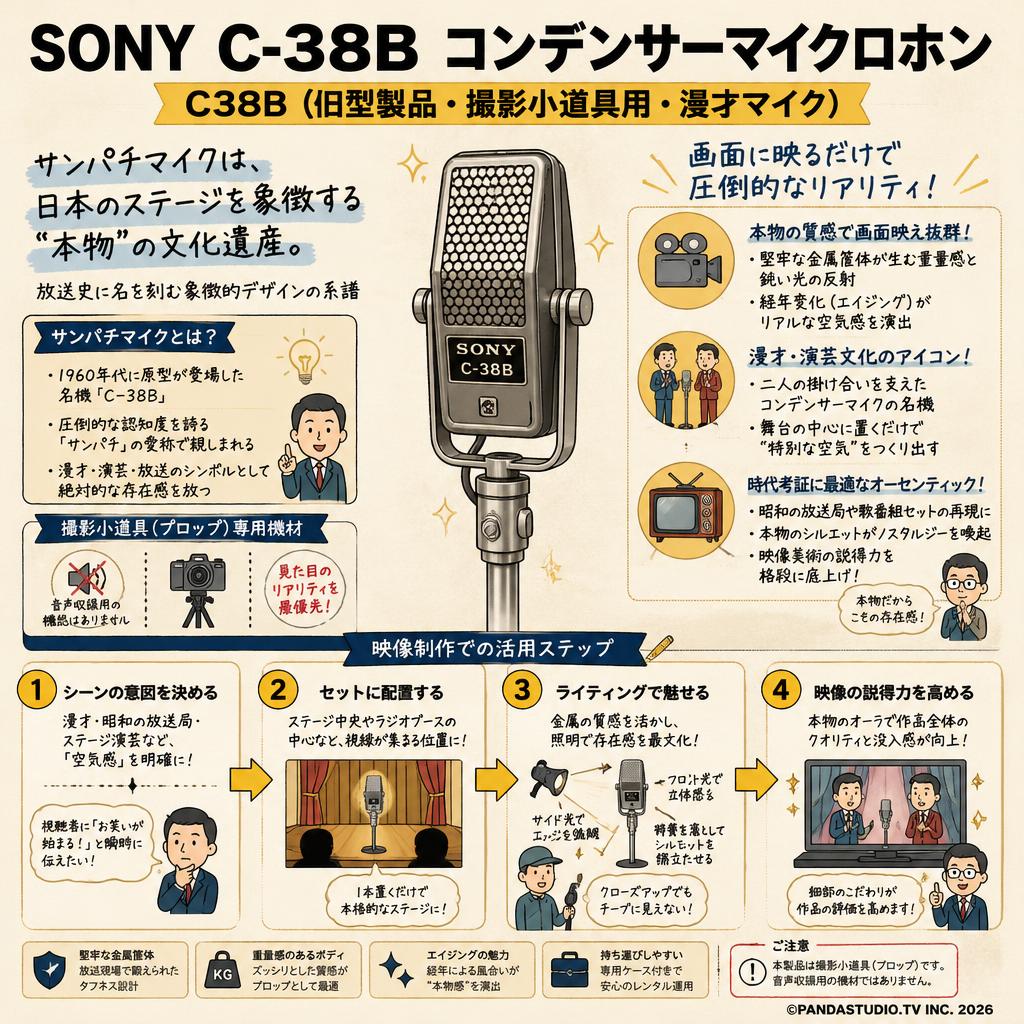 SONY  C-38B コンデンサーマイクロホン C38B（旧型製品・撮影小道具用・漫才マイク） 概要
