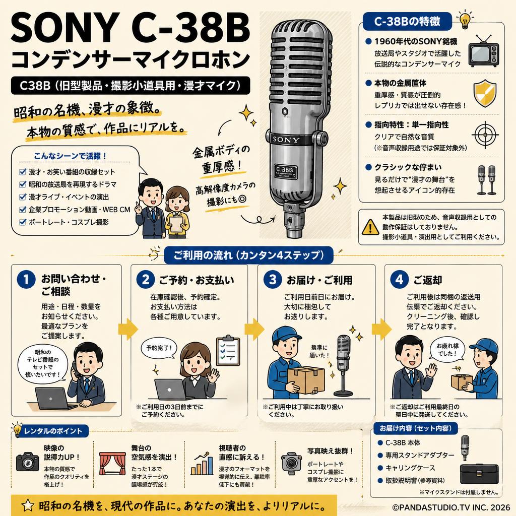 SONY  C-38B コンデンサーマイクロホン C38B（旧型製品・撮影小道具用・漫才マイク） おもな対象のお客様