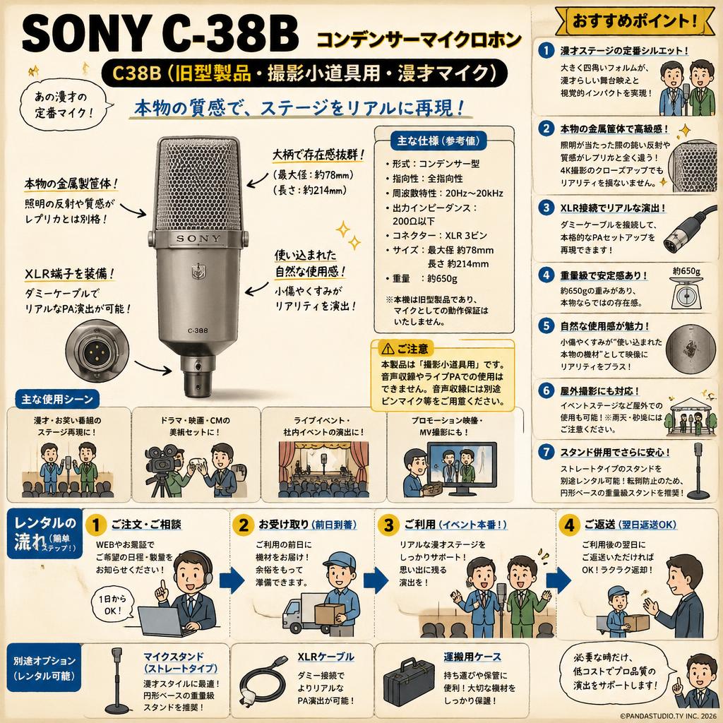 SONY  C-38B コンデンサーマイクロホン C38B（旧型製品・撮影小道具用・漫才マイク） FAQ（よくある質問と答え）