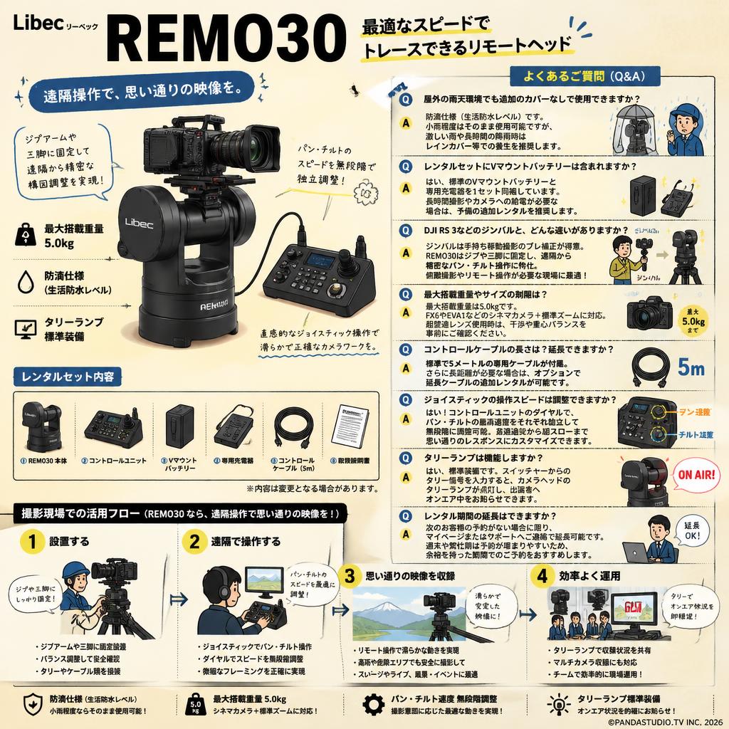 Libec リーベック REMO30 最適なスピードでトレースできる リモートヘッド FAQ（よくある質問と答え）