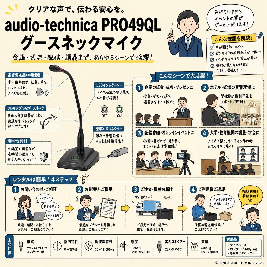 audio-technica PRO49QL グースネックマイク おもな対象のお客様