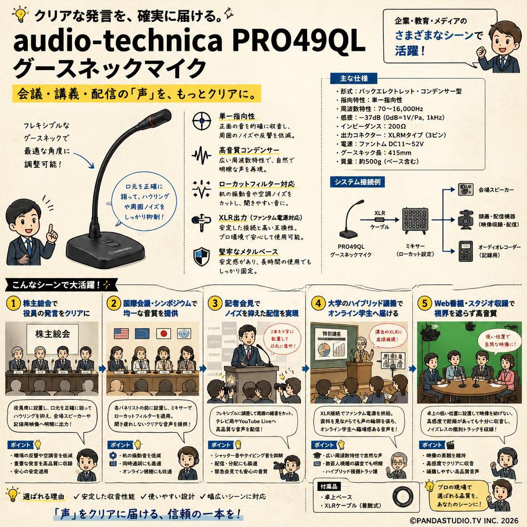 audio-technica PRO49QL グースネックマイク 用途