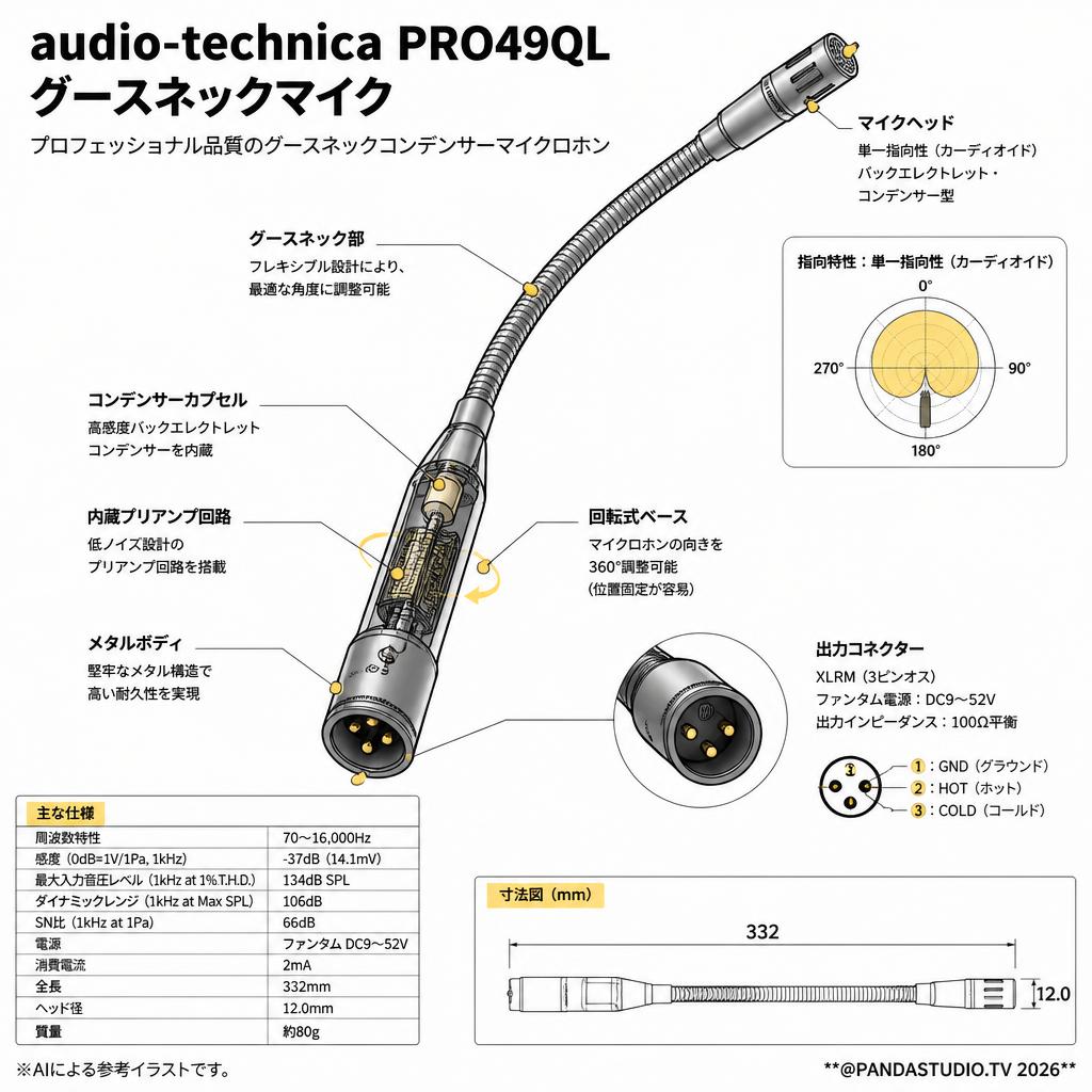 audio-technica PRO49QL グースネックマイク スペック