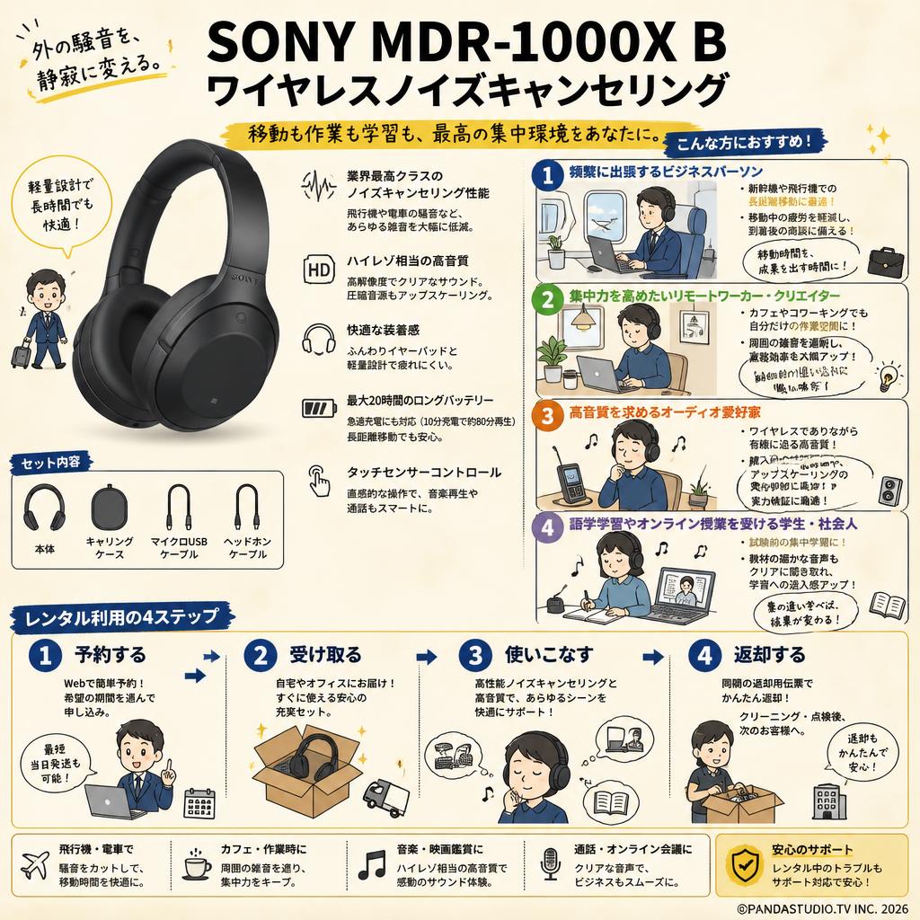 SONY MDR-1000X B ワイヤレスノイズキャンセリング おもな対象のお客様