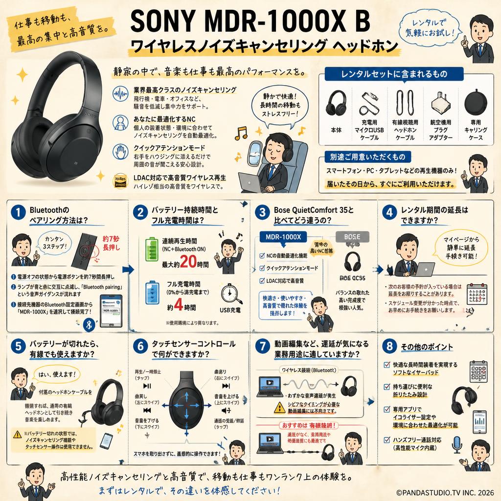 SONY MDR-1000X B ワイヤレスノイズキャンセリング FAQ（よくある質問と答え）