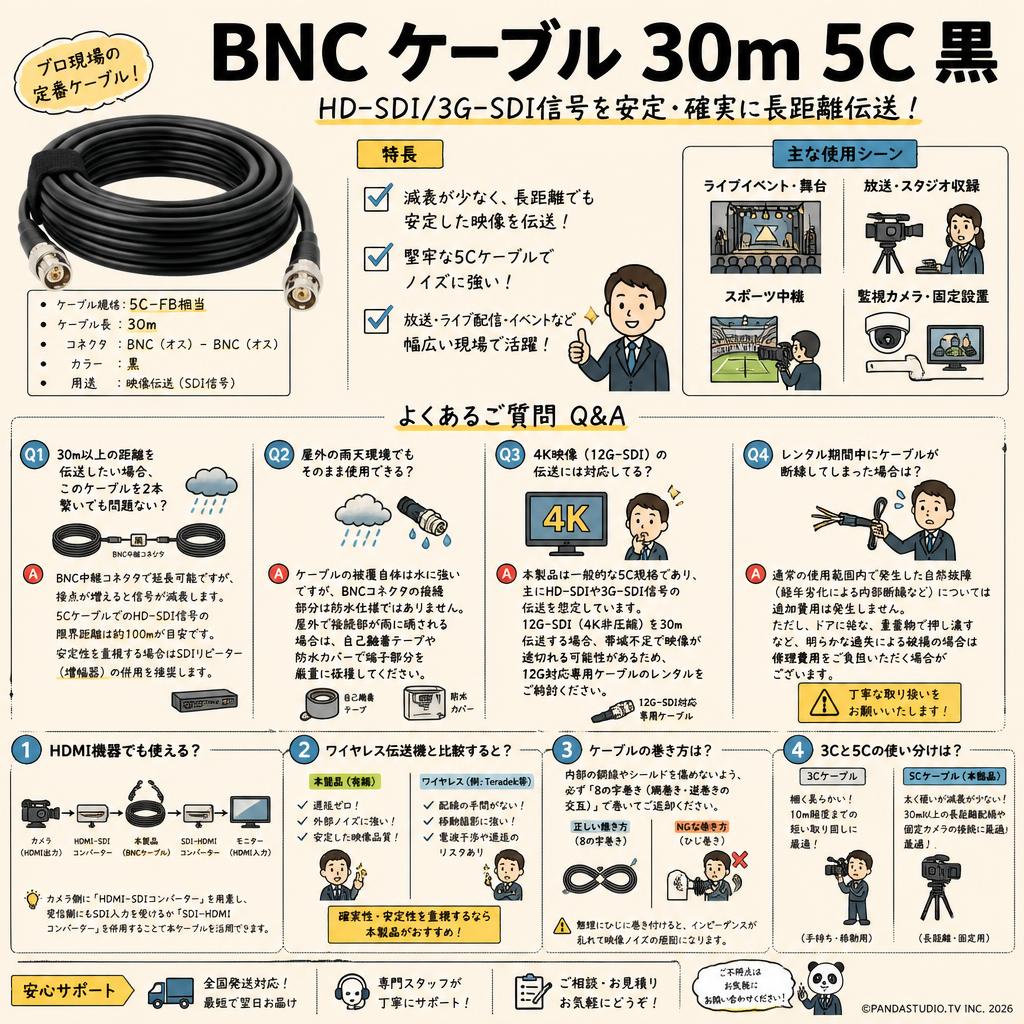 BNC ケーブル 30m 5C 黒 FAQ（よくある質問と答え）