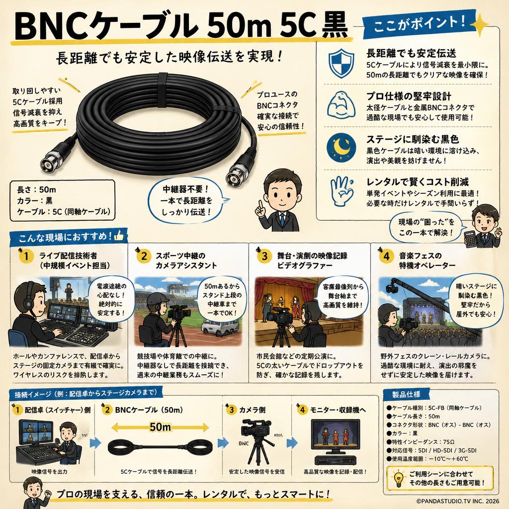 BNCケーブル 50m 5C 黒 おもな対象のお客様