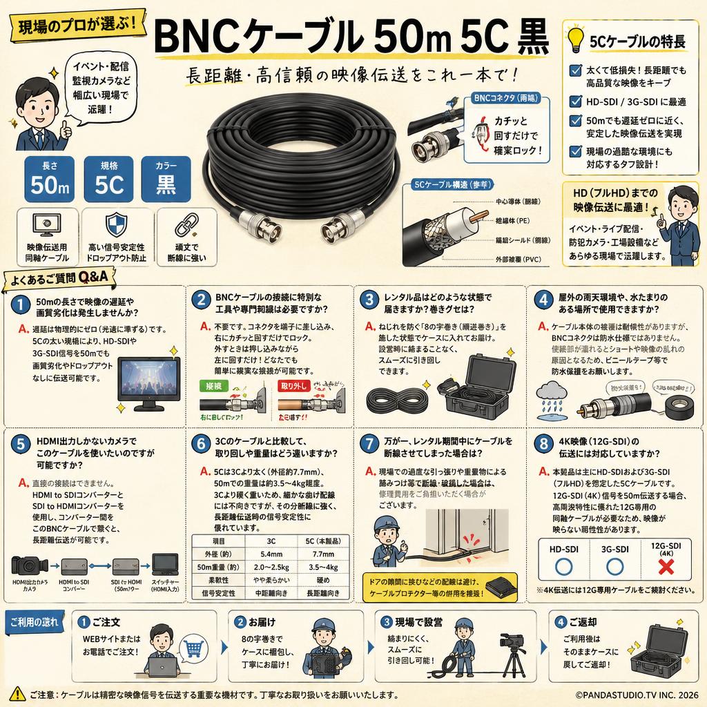 BNCケーブル 50m 5C 黒 FAQ（よくある質問と答え）
