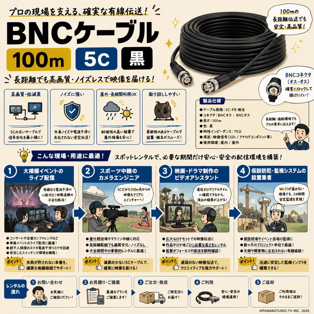 BNCケーブル 100m 5C 黒 おもな対象のお客様