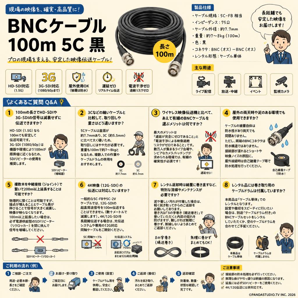 BNCケーブル 100m 5C 黒 FAQ（よくある質問と答え）