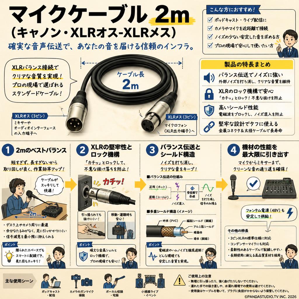 マイクケーブル 2m（キャノン・XLRオス-XLRメス） 概要