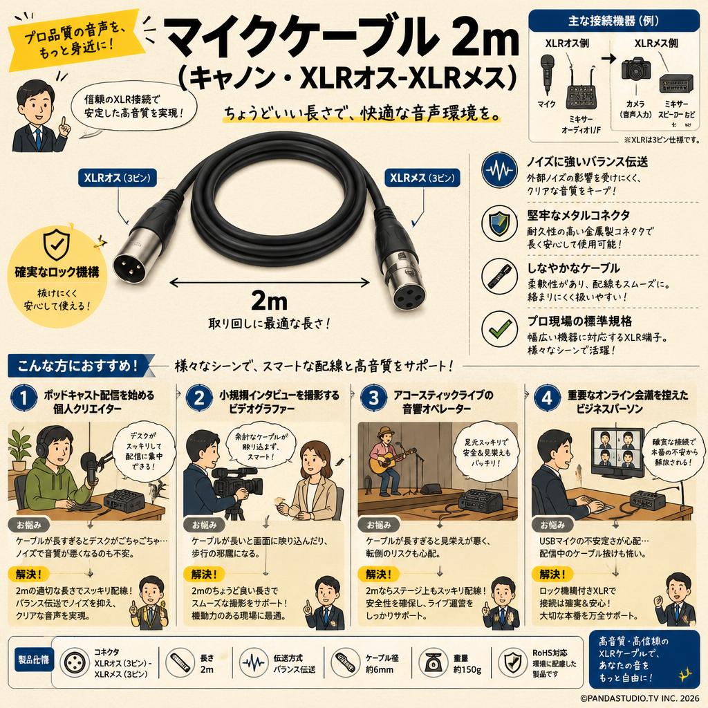 マイクケーブル 2m（キャノン・XLRオス-XLRメス） おもな対象のお客様