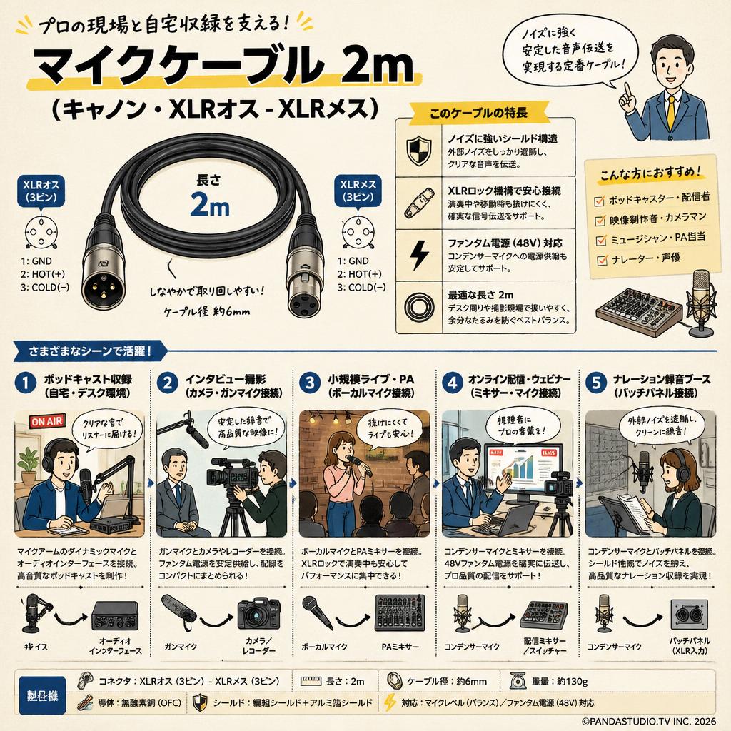 マイクケーブル 2m（キャノン・XLRオス-XLRメス） 用途