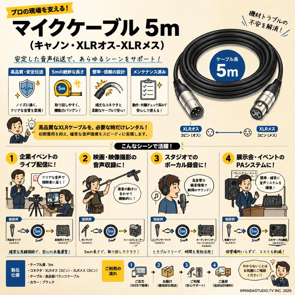 マイクケーブル 5m（キャノン・XLRオス-XLRメス） おもな対象のお客様