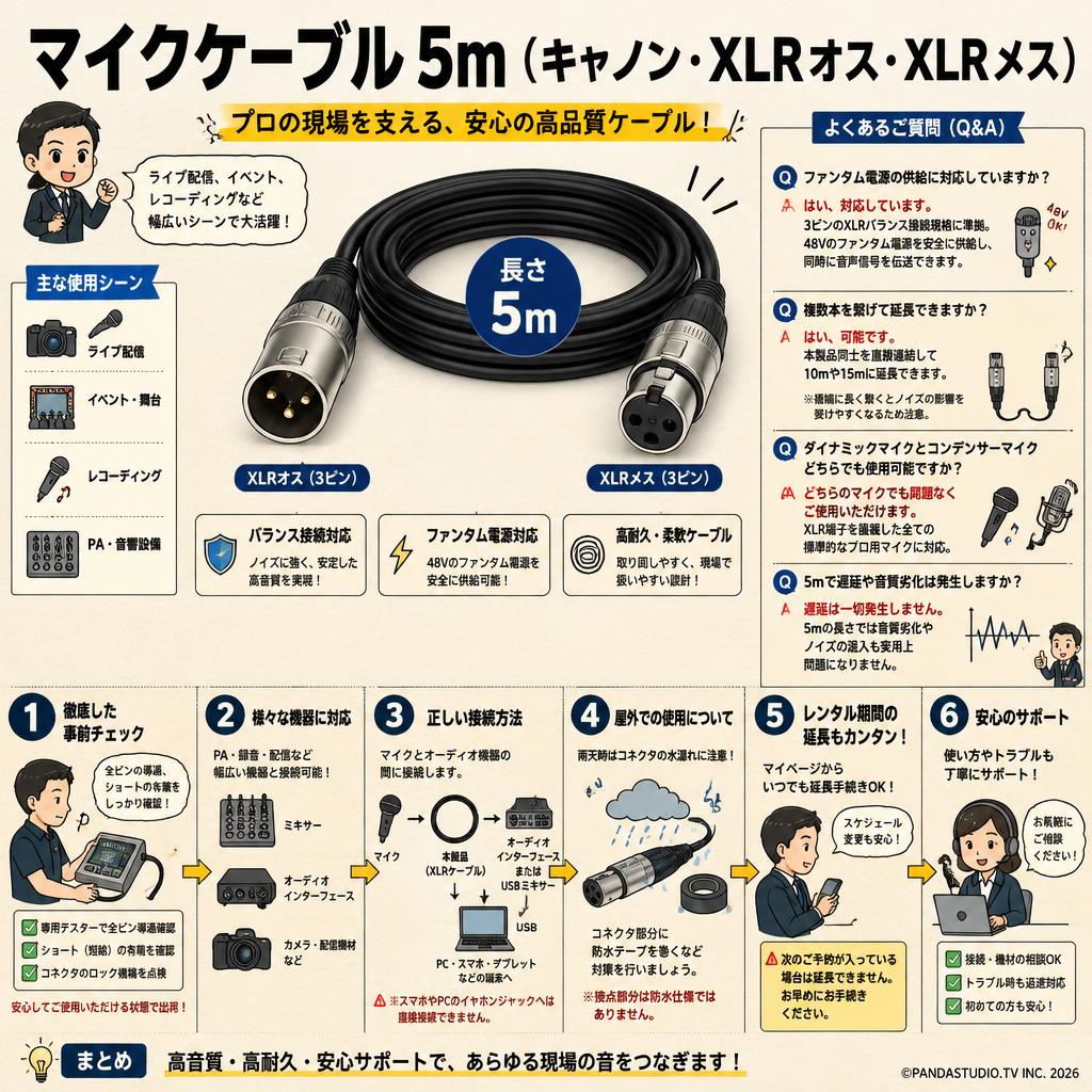 マイクケーブル 5m（キャノン・XLRオス-XLRメス） FAQ（よくある質問と答え）