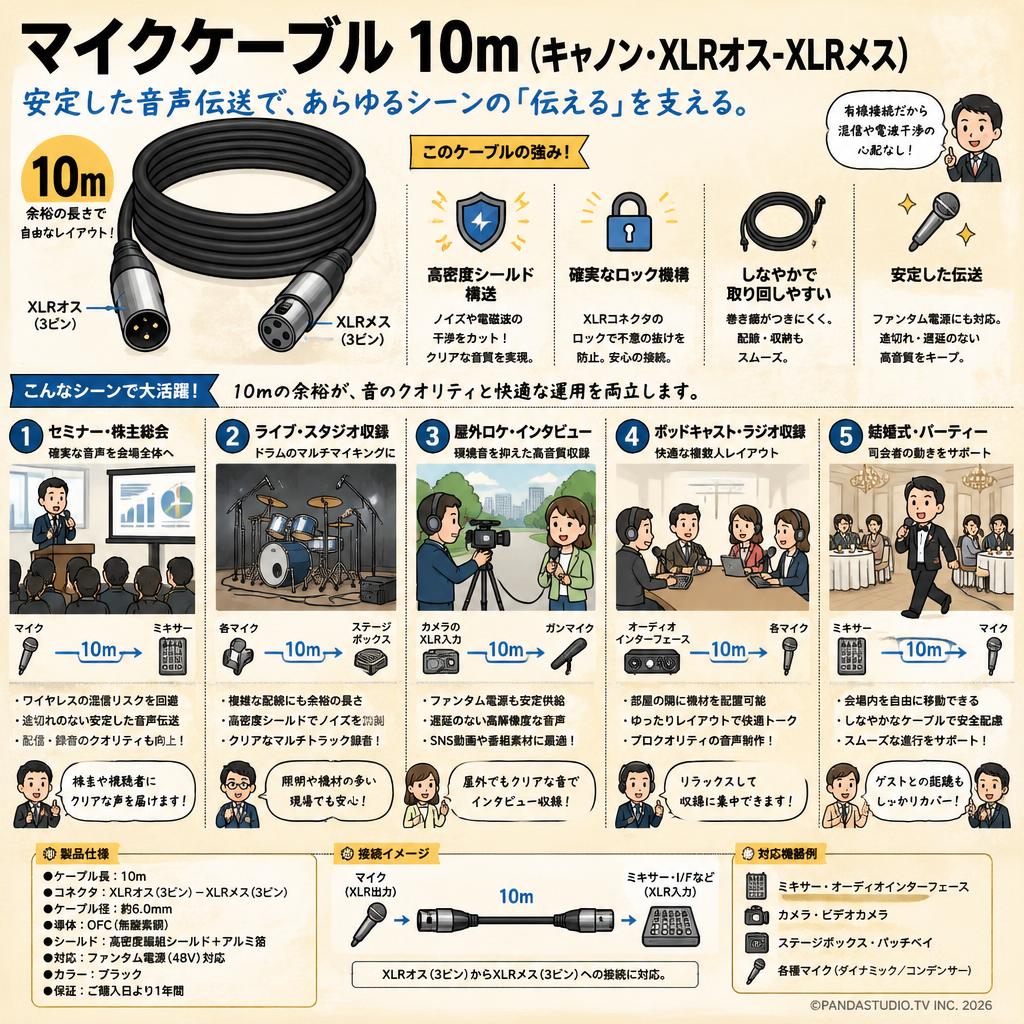 マイクケーブル 10m（キャノン・XLRオス-XLRメス） 用途