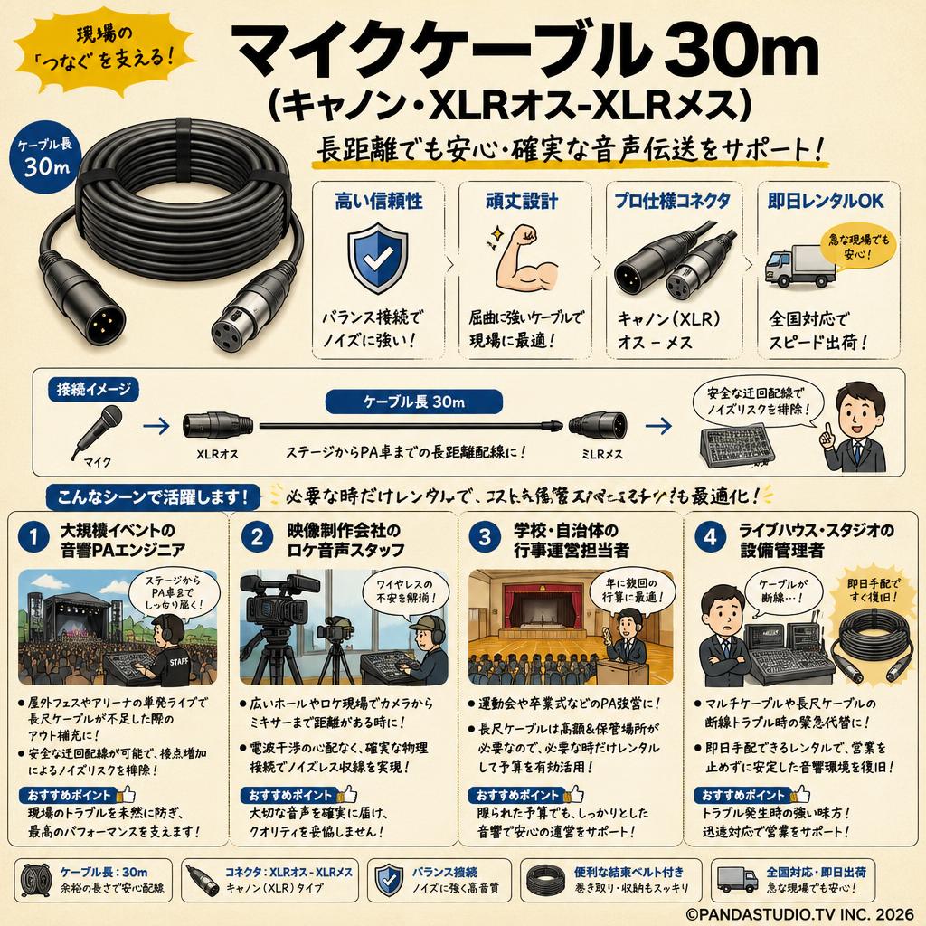 マイクケーブル 30m（キャノン・XLRオス-XLRメス） おもな対象のお客様