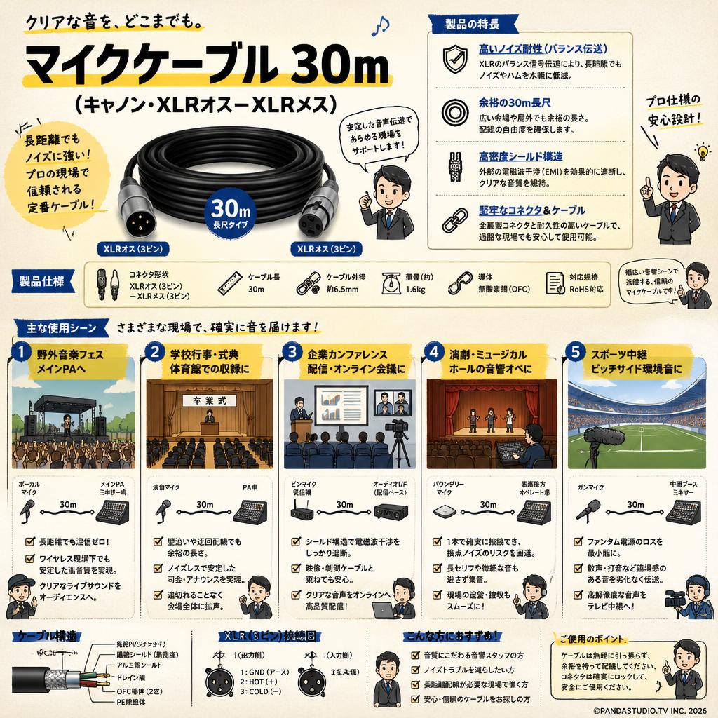 マイクケーブル 30m（キャノン・XLRオス-XLRメス） 用途