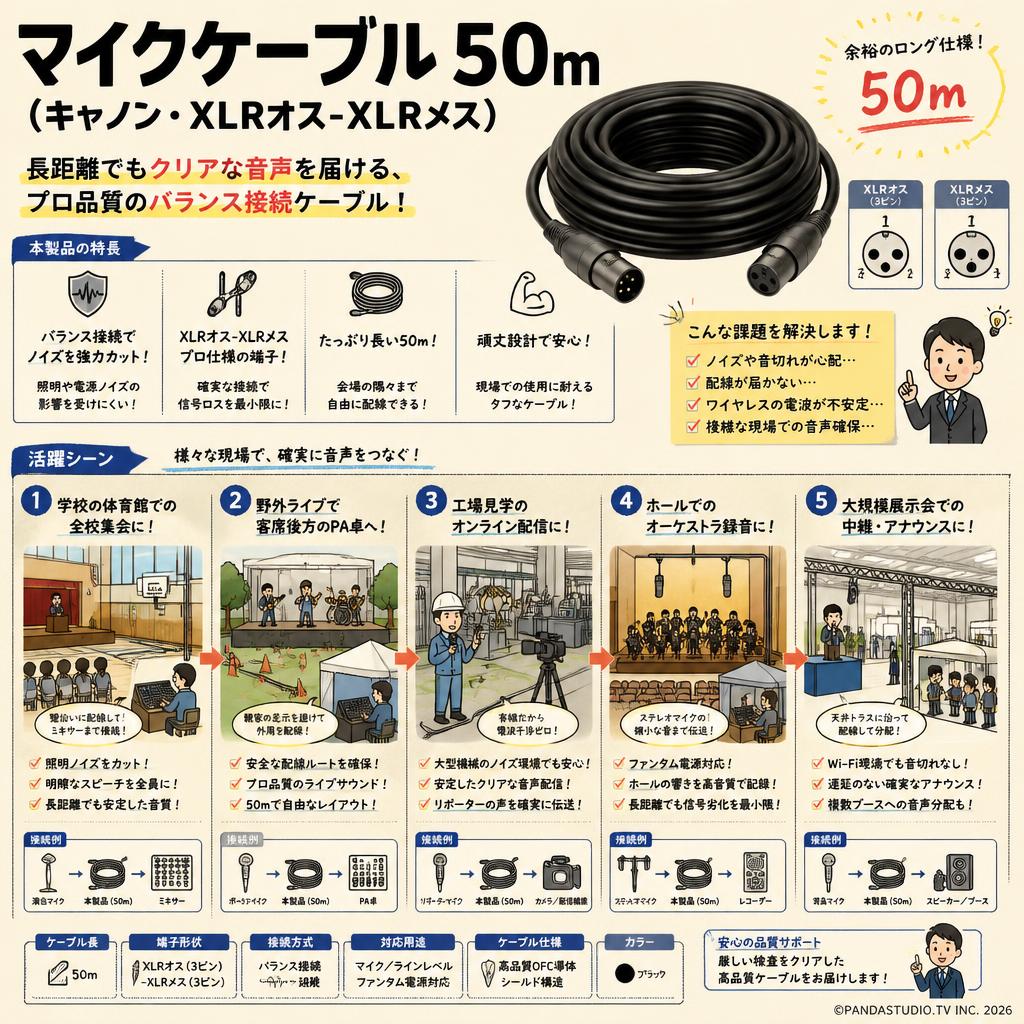 マイクケーブル 50m（キャノン・XLRオス-XLRメス） 用途