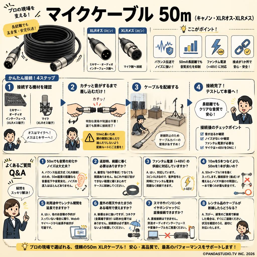 マイクケーブル 50m（キャノン・XLRオス-XLRメス） FAQ（よくある質問と答え）