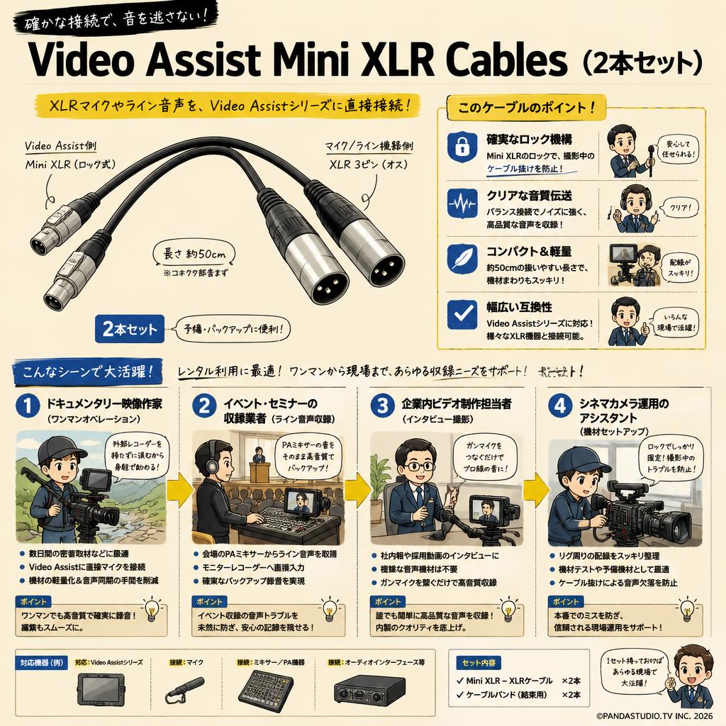 Video Assist Mini XLR Cables（2本セット） おもな対象のお客様