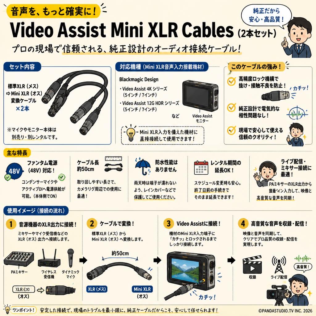 Video Assist Mini XLR Cables（2本セット） FAQ（よくある質問と答え）