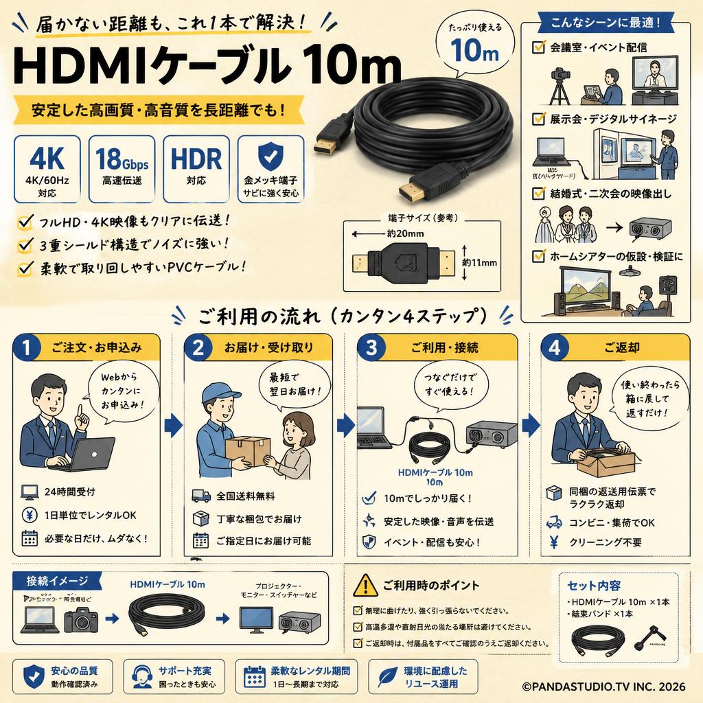 HDMIケーブル 10m おもな対象のお客様