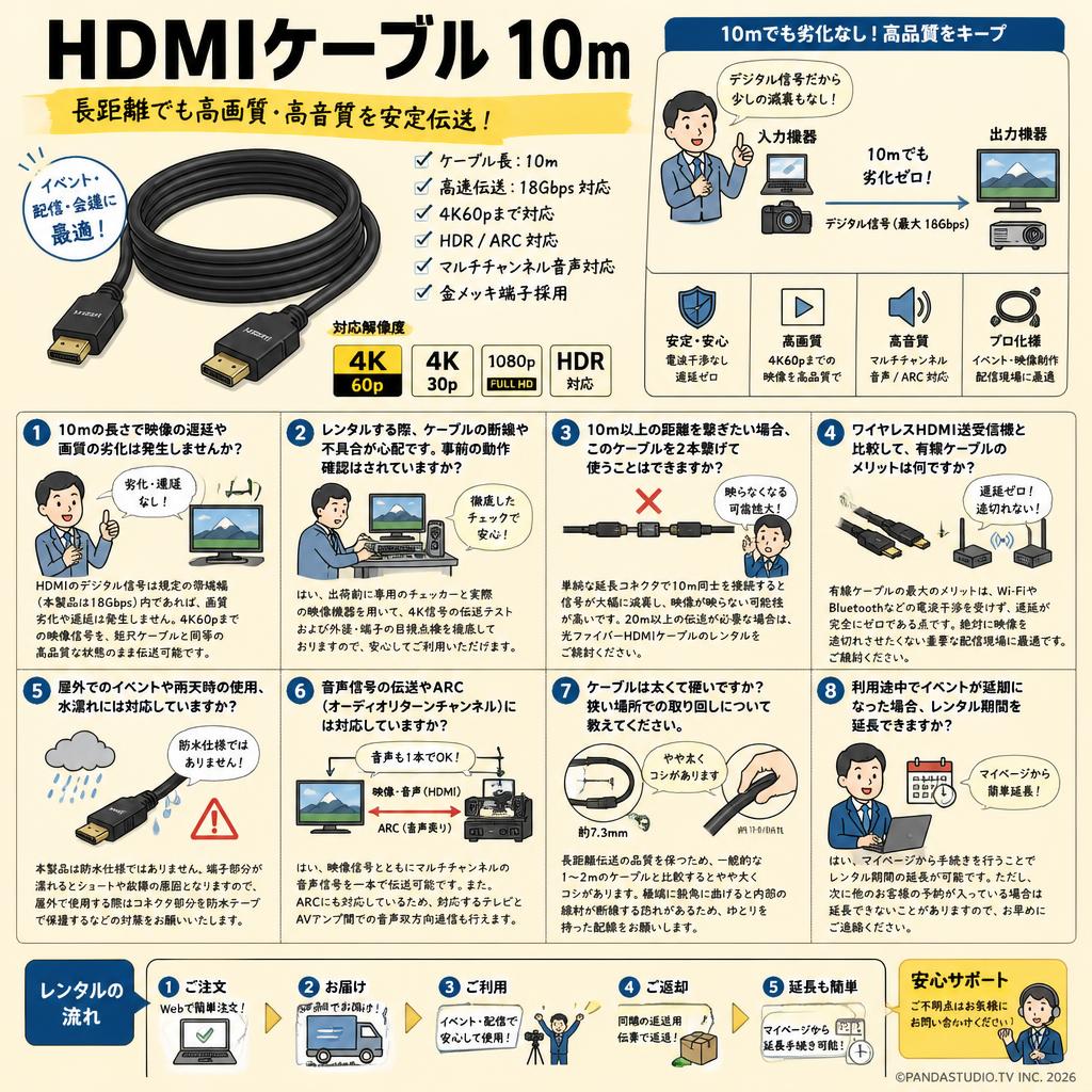 HDMIケーブル 10m FAQ（よくある質問と答え）