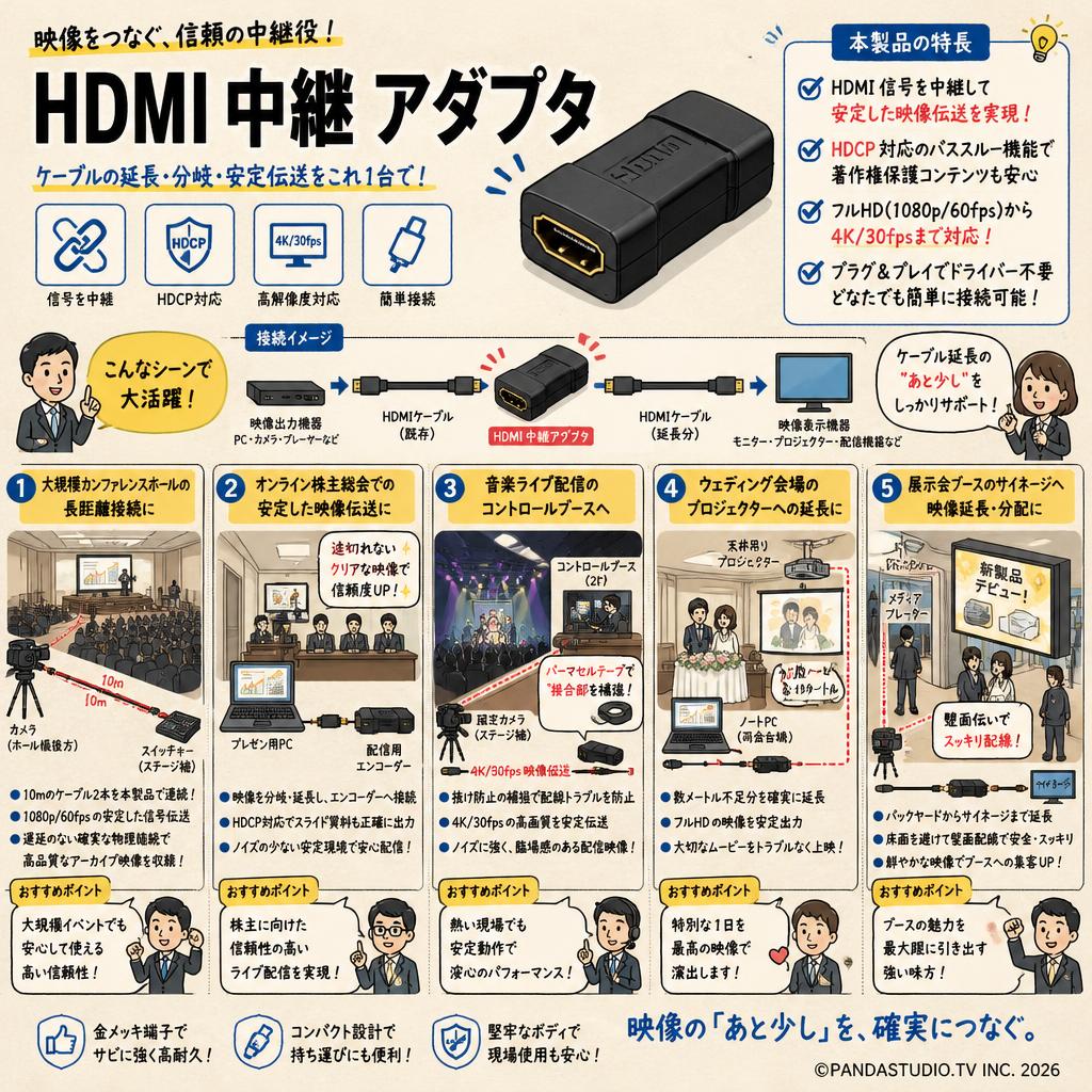 HDMI 中継 アダプタ 用途