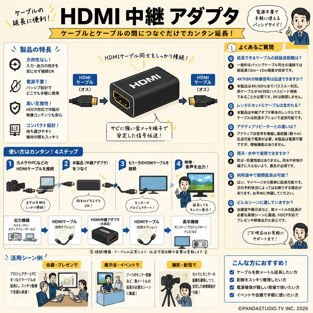 HDMI 中継 アダプタ FAQ（よくある質問と答え）