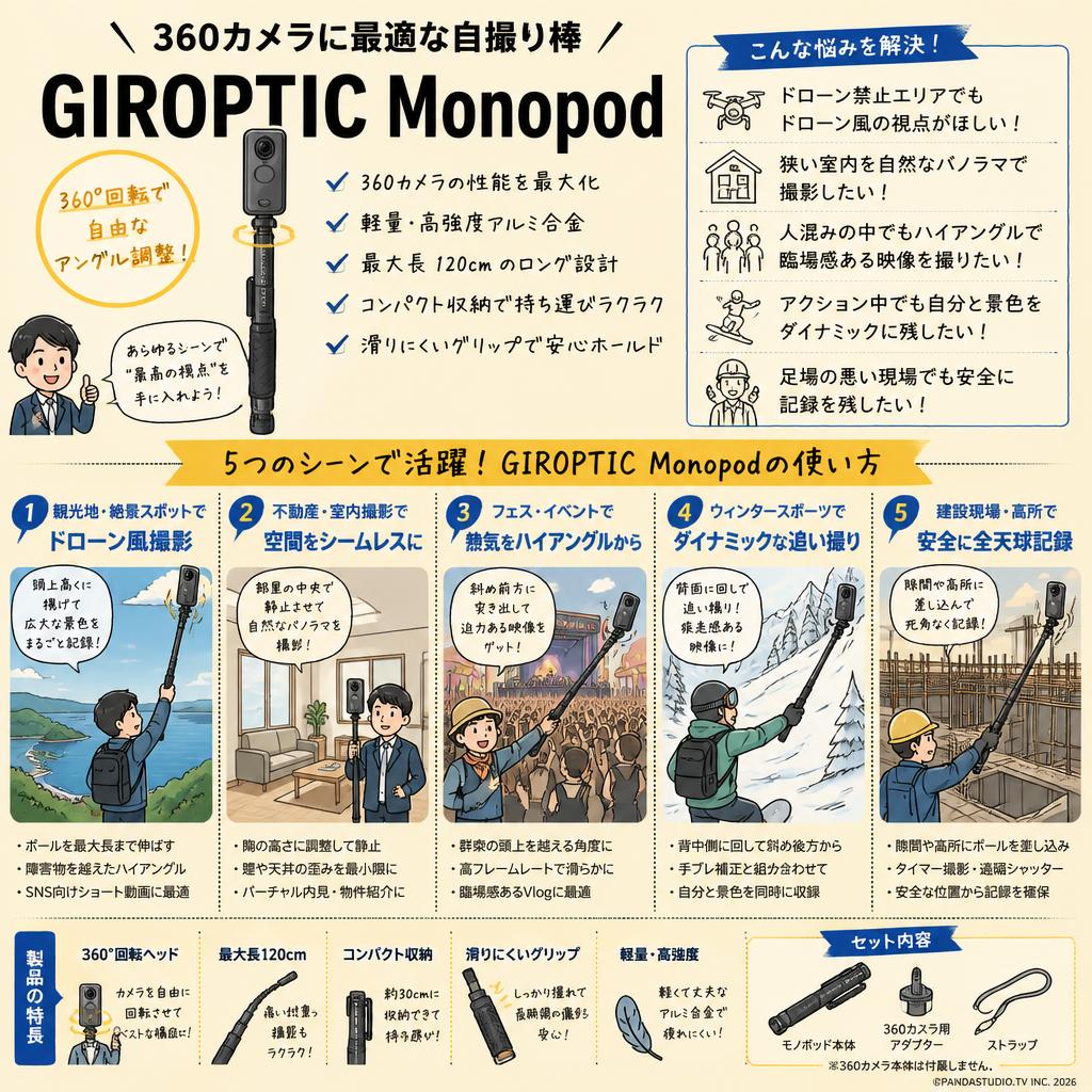 GIROPTIC Monopod　360カメラに最適な自撮り棒 用途