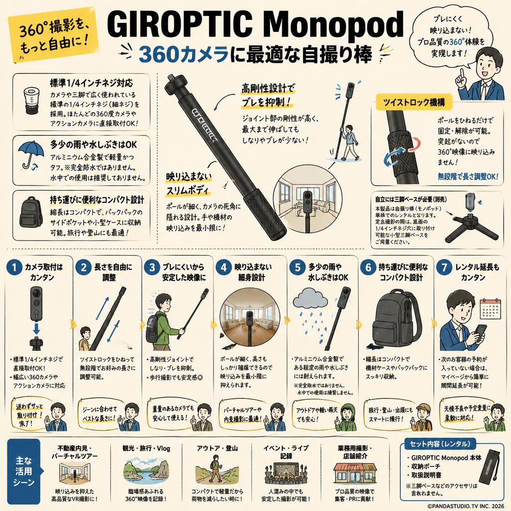 GIROPTIC Monopod　360カメラに最適な自撮り棒 FAQ（よくある質問と答え）